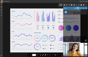 3CX Videoconference